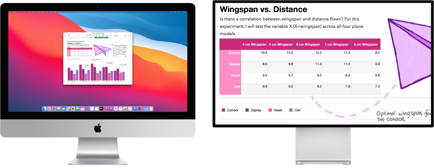 Aktyvi funkcija „Zoom Display“ papildomame monitoriuje, o „iMac“ ekrano mastelis lieka nepakitęs.