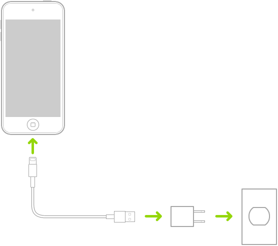Über das Netzteil an eine Steckdose angeschlossener iPod touch