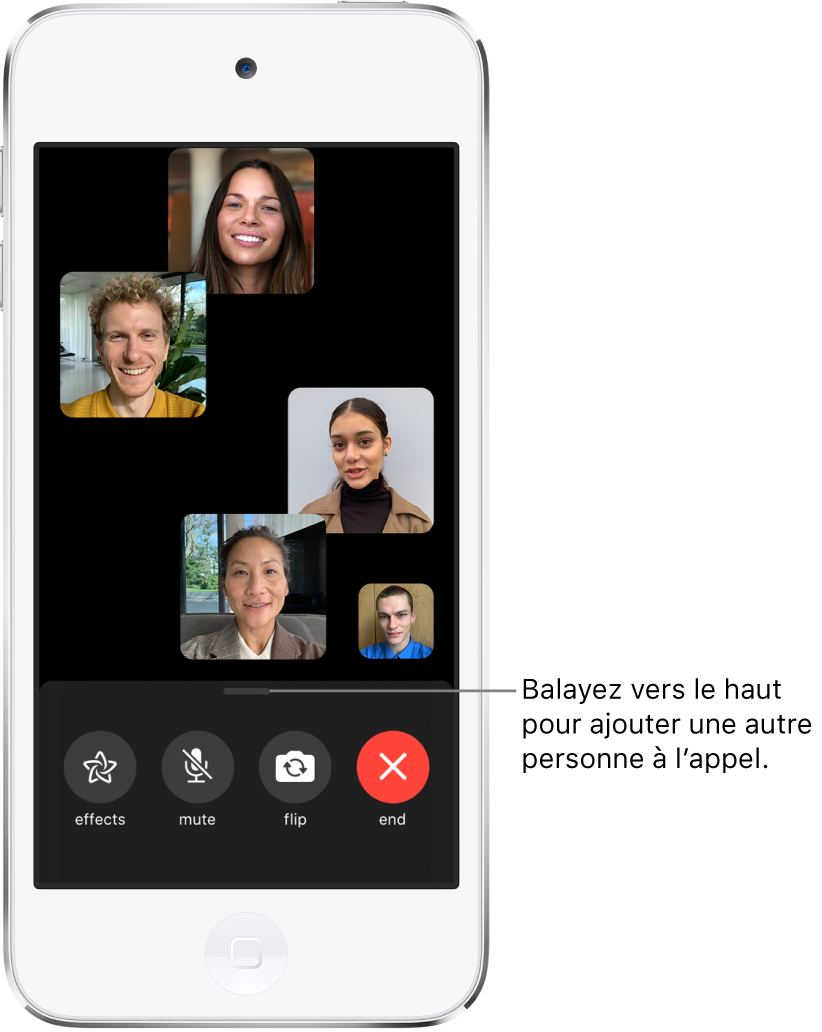 Un appel FaceTime en groupe avec cinq participants, dont le créateur. Chaque participant apparaît dans une tuile distincte. Les commandes au bas de l’écran sont : Effets, Couper le micro, Retourner et Raccrocher.