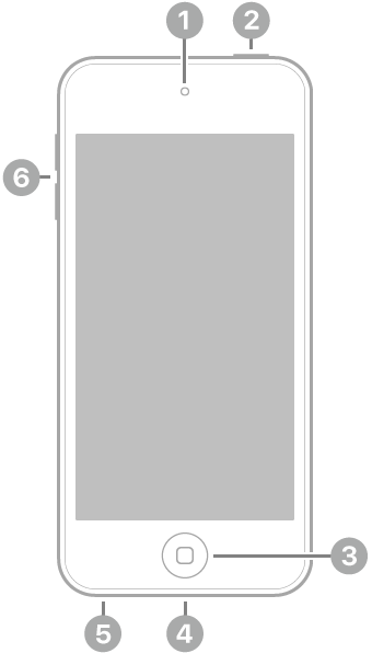 iPod touch 的正面。