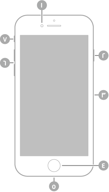 عرض للجزء الأمامي من الـ iPhone SE (الجيل الثاني).