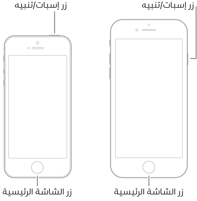 رسمان توضيحيان لطرازين من الـ iPhone شاشتهما لأعلى. كل منهما لديه زر الشاشة الرئيسية بالقرب من أسفل الجهاز. يحتوي الطراز الموجود في أقصى اليمين على زر إسبات/تنبيه على الحافة اليمنى للجهاز بالقرب من الجزء العلوي، بينما يحتوي الطراز الموجود في أقصى اليسار على زر إسبات/تنبيه في الجزء العلوي للجهاز، بالقرب من الحافة اليمنى.