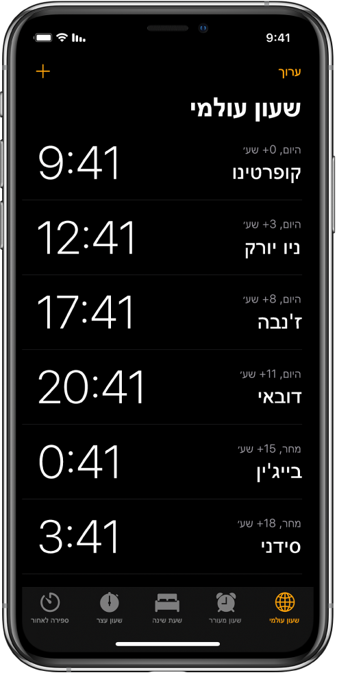 הכרטיסייה ״שעון עולמי״, עם השעה במספר ערים. הקש/י על ״עריכה״ למעלה מימין כדי לסדר את השעונים. הקש/י על הכפתור ״הוסף״ למעלה משמאל כדי להוסיף שעונים. הכפתורים ״שעון מעורר״, ״שעת שינה״, ״שעון עצר״ ו״ספירה לאחור״ מופיעים בתחתית המסך.