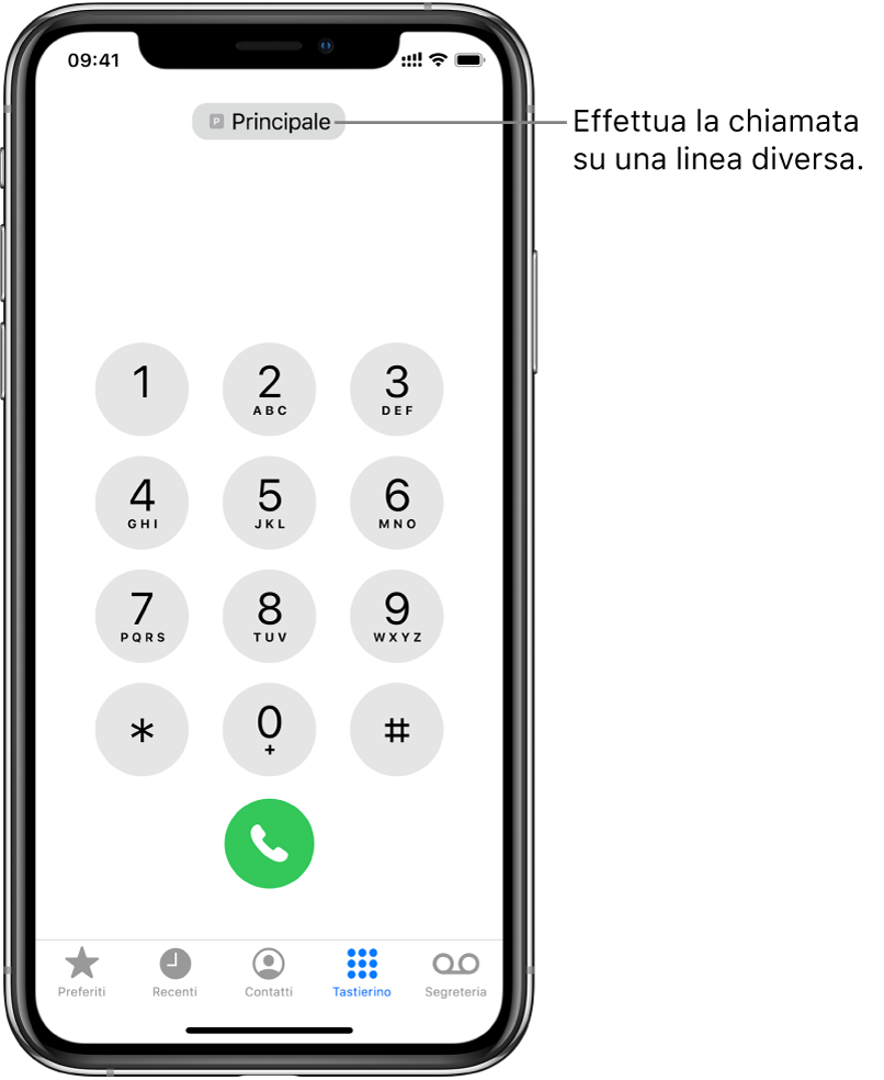 Il tastierino di Telefono. Lungo la parte inferiore dello schermo sono presenti i pannelli, da sinistra a destra, Preferiti, Recenti, Contatti, Tastierino e Segreteria.