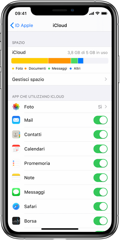 La schermata delle impostazioni di iCloud che mostra la barra dello spazio di archiviazione disponibile e un elenco di app e funzioni, tra cui Mail, Contatti e Messaggi, che possono essere utilizzati con iCloud.