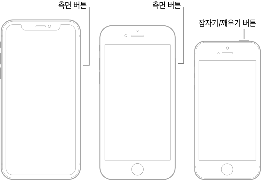 iPhone의 측면 버튼 및 잠자기/깨우기 버튼의 위치를 나타내는 그림.