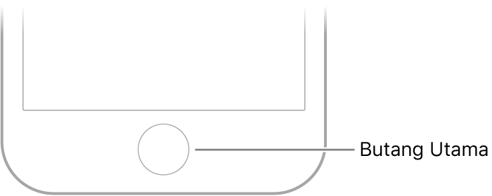 Butang Utama di bahagian bawah iPhone.