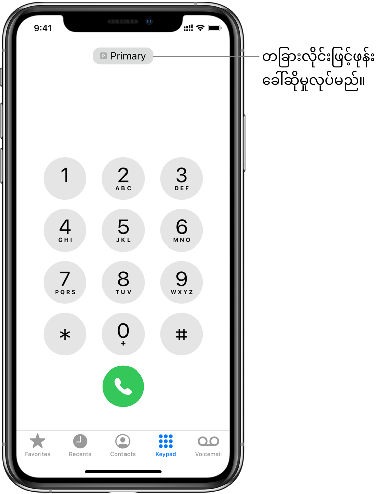 ဖုန်းနံပါတ်ရိုက်ကွက်။ ဖန်သားပြင်၏ အောက်ခြေရှိ ဘယ်မှညာတစ်လျှောက် စာမျက်နှာများသည် Favorites, Recents၊ Contacts၊ Keypad နှင့် Voicemail တို့ဖြစ်သည်။