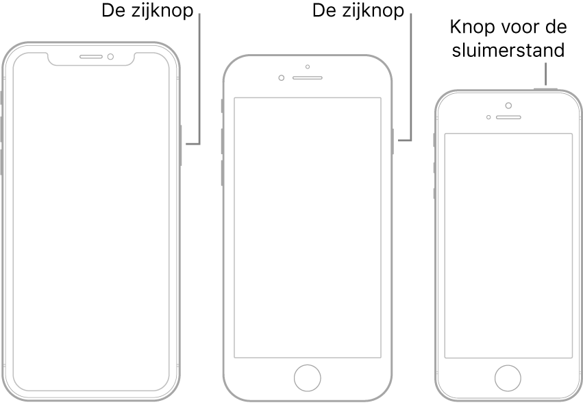 Een afbeelding met de locatie van de zijknop en de sluimerknop op de iPhone.