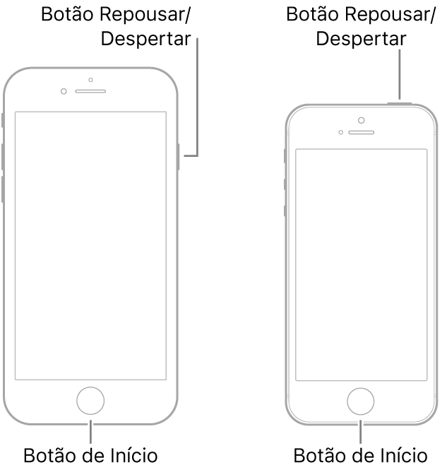 Ilustrações de dois modelos de modelos de iPhone com as telas viradas para cima. Ambos têm o botão de Início próximo à parte inferior do dispositivo. O modelo mais à esquerda tem o botão Repousar/Despertar próximo à parte superior, na borda direita do dispositivo, enquanto o modelo mais à direita tem o botão Repousar/Despertar próximo à borda direita, na parte superior do dispositivo.