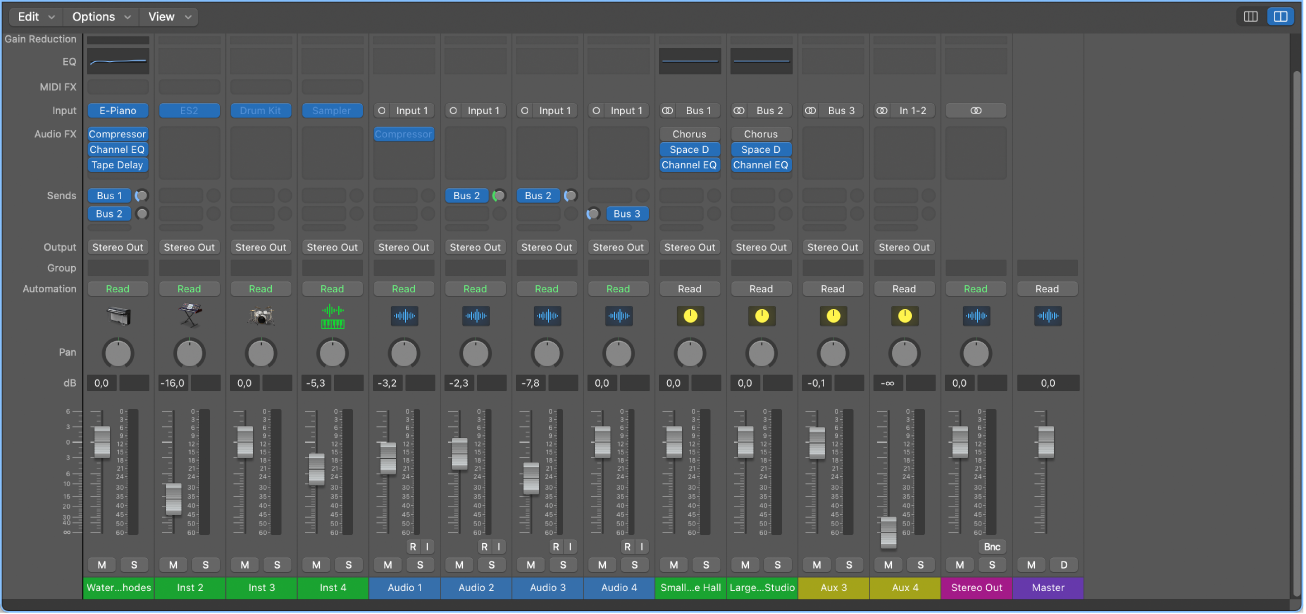 Ilustración. Mezclador con canales de audio, de instrumentos de software, auxiliares y maestro.