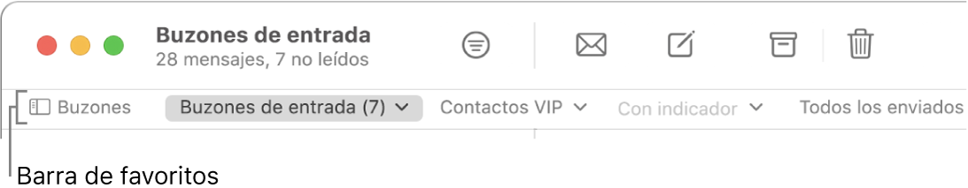 La barra de favoritos con el botón Buzones y los botones para acceder a los buzones favoritos, como VIP o “Con indicador”.