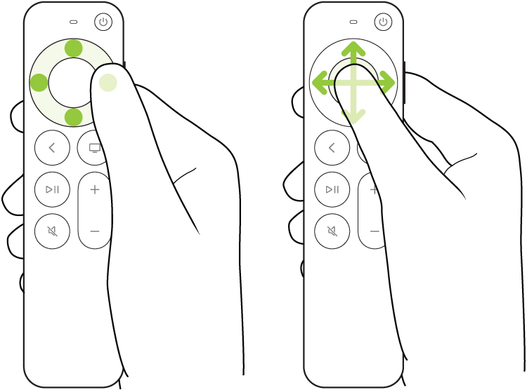 Illustration, som viser tryk og skub på fjernbetjeningens klikfelt