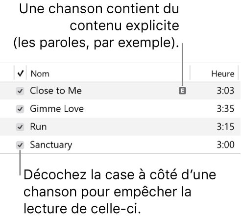 Détail de la présentation Chansons dans Musique, avec les cases à gauche et un symbole de contenu explicite pour la première chanson (indiquant que celle-ci comporte du contenu explicite, par exemple dans les paroles). Décochez la case à côté d’une chanson pour empêcher la lecture de celle-ci.