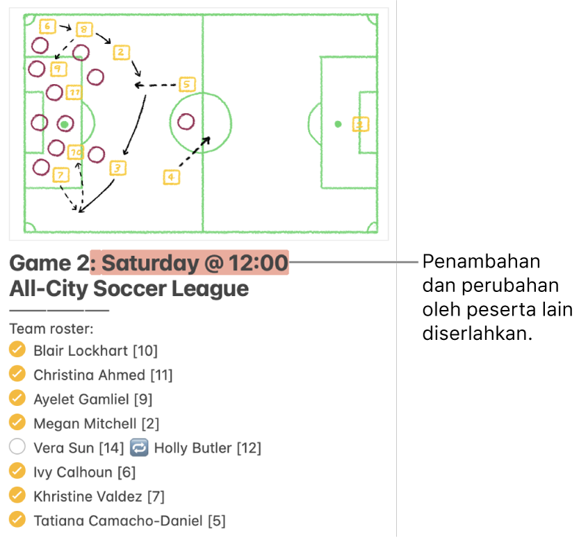 Nota dengan senarai pasukan untuk liga bola sepak. Perubahan daripada peserta lain diserlahkan dengan warna merah.