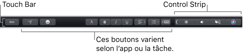 La Touch Bar en haut du clavier qui affiche la Control Strip développée à droite et des boutons qui varient selon l’app ou la tâche.