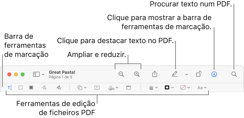 A barra de ferramentas de marcação para marcar um PDF.