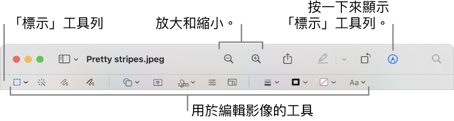 用於編輯影像的「標示」工具列。