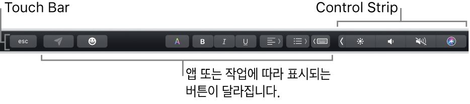 키보드 상단에 펼쳐진 Touch Bar와 오른쪽에 축소되어 표시된 Control Strip, 앱 또는 작업별로 달라지는 버튼.