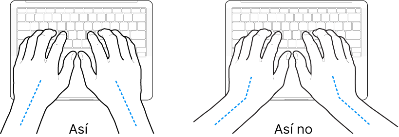 Manos posicionadas sobre un teclado, mostrando la alineación correcta e incorrecta de la mano y la muñeca.