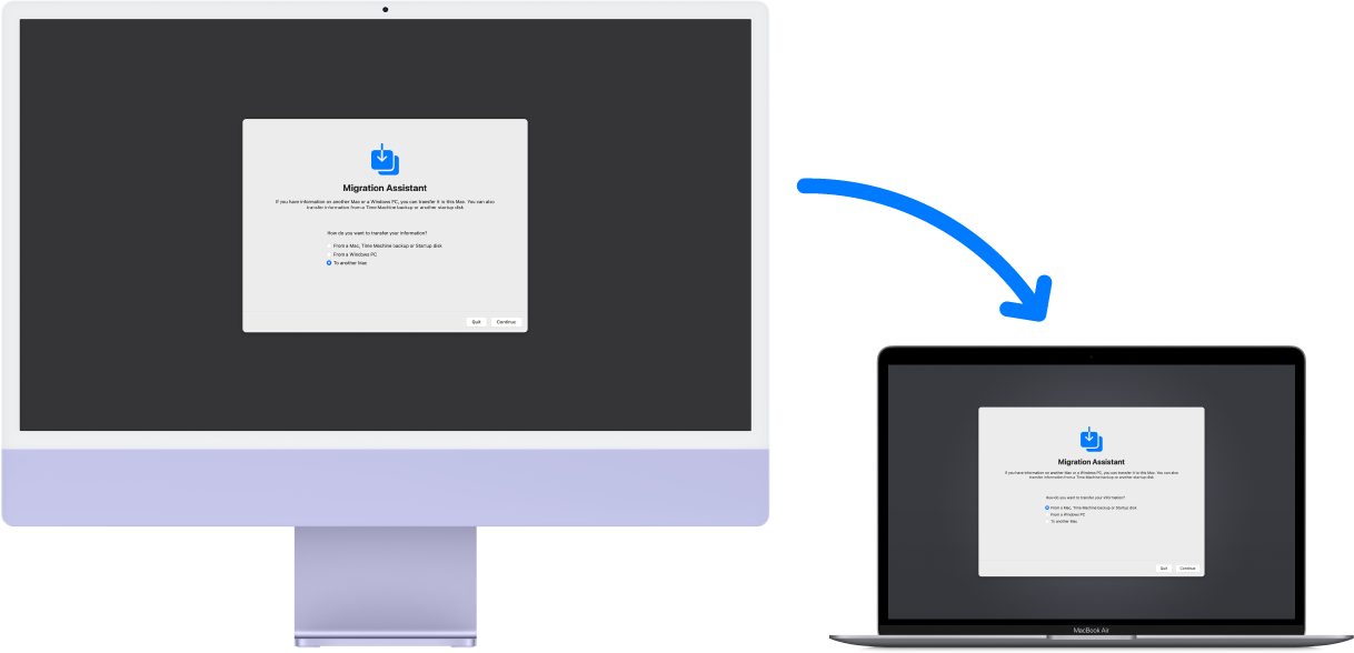 En iMac og en MacBook Air som begge viser Overføringsassistent-skjermen. En pil fra iMacen til MacBook Pro antyder at overføring av data går fra den ene til den andre.