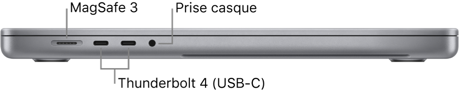 Le côté gauche d’un MacBook Pro 16 pouces.