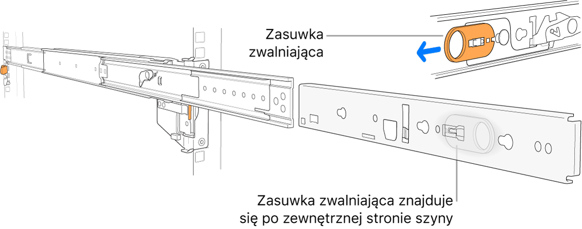 Rozłożona szyna montażowa z wyróżnioną dźwignią zwalniającą.