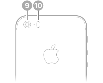 El reverso del iPhone SE (primera generación).