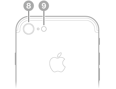 El reverso del iPhone 7.