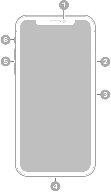 Prednja strana uređaja iPhone X.