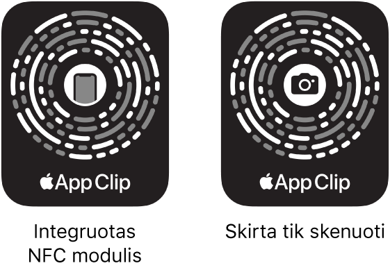 Kairėje – „App Clip“ kodas su integruota NFC, o per vidurį – „iPhone“ piktograma. Dešinėje – tik nuskaityti skirtas „App Clip“ kodas su fotoaparato piktograma per vidurį.