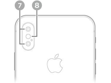 „iPhone X“ vaizdas iš galo.