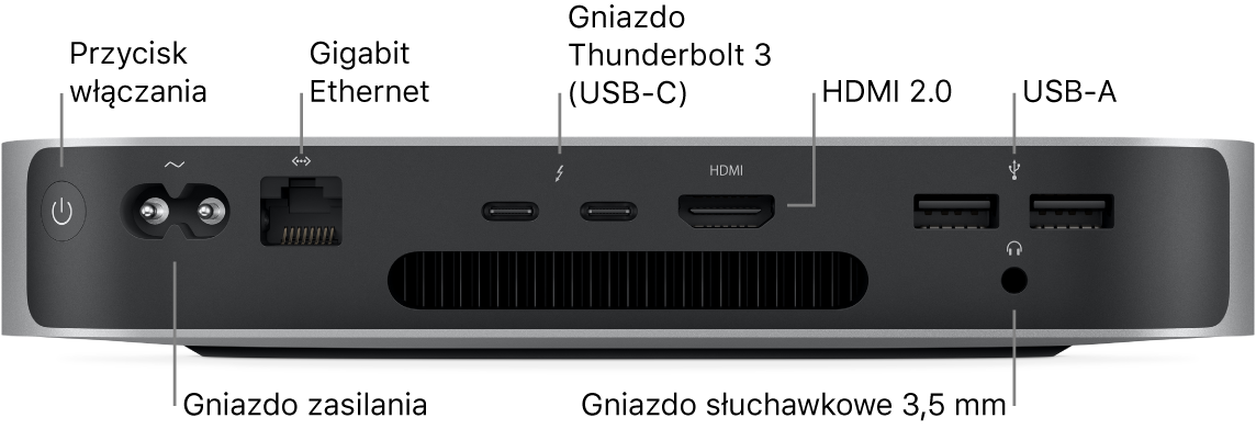 Mac mini z czipem M1 pokazany od tyłu z widocznym przyciskiem włączania, gniazdem zasilania, gniazdem Gigabit Ethernet, dwoma gniazdami Thunderbolt 3 (USB-C), gniazdem HDMI, dwoma gniazdami USB-A oraz gniazdem słuchawkowym 3,5 mm.