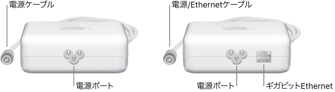 Ethernetポートなしの電源アダプタと、Ethernetポート付きの電源アダプタ。