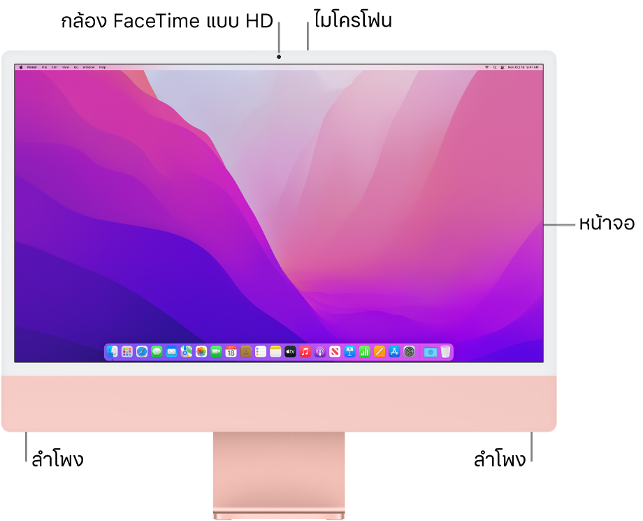 มุมมองด้านหน้าของ iMac ที่แสดงจอภาพ กล้อง ไมโครโฟน และลำโพง