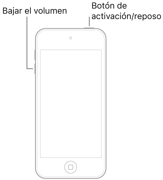 Una ilustración de un iPod touch con la pantalla hacia arriba. El botón de activación/reposo se encuentra en la parte superior del dispositivo, y el botón para bajar el volumen está en el lado izquierdo.