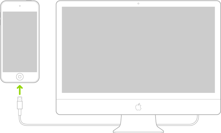 iPod touch được kết nối với máy Mac.