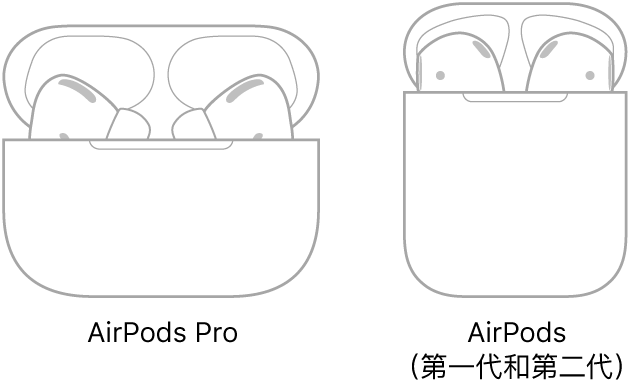 左方為 AirPods Pro 在充電盒中的插圖。右方為 AirPods(第二代)在充電盒中的插圖。