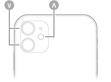 عرض للجزء الأمامي من الـ iPhone 11.