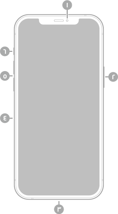 عرض للجزء الأمامي من الـ iPhone 12 Pro Max.