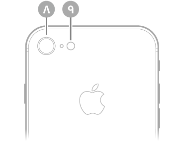 عرض للجزء الخلفي من الـ iPhone 8.