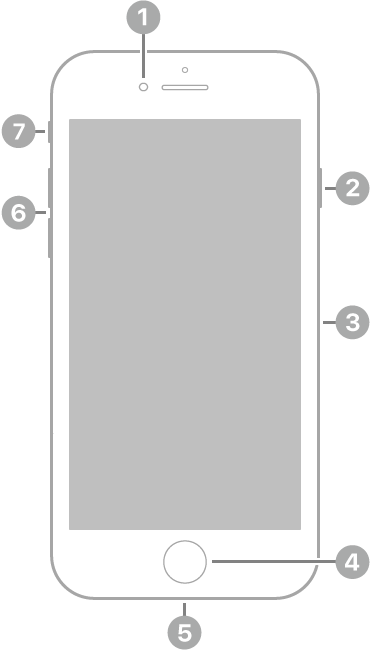 iPhone SE (2. generation) set forfra.