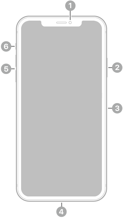 iPhone 11 Pro Max set forfra.