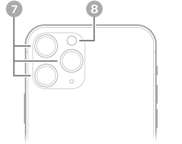 Η πίσω όψη του iPhone 11 Pro.