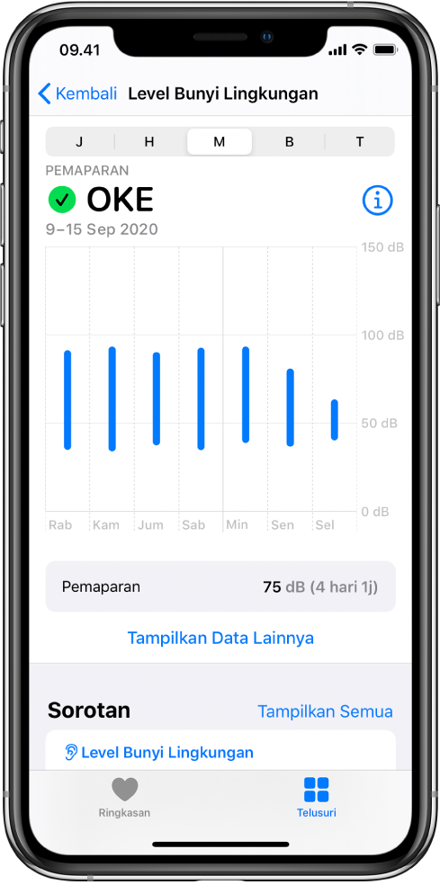 Layar Level Bunyi Lingkungan menampilkan level bunyi harian untuk seminggu.