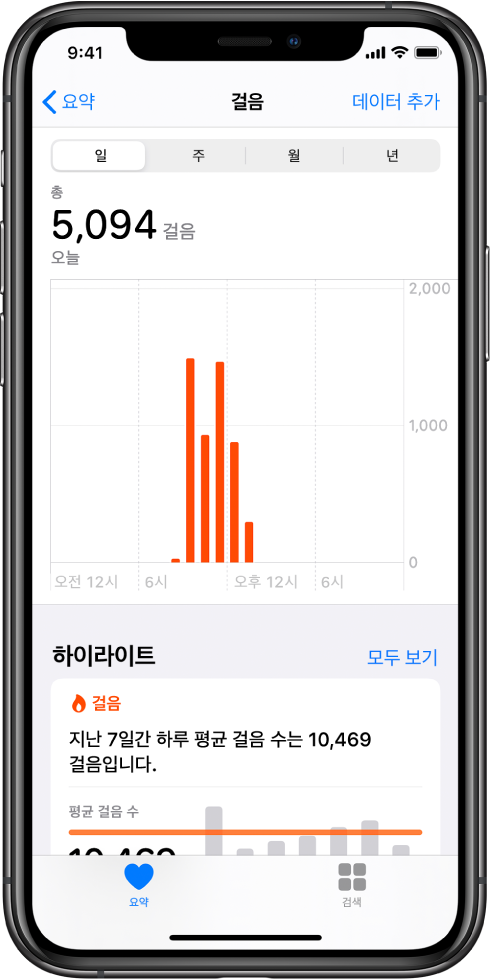 해당 날짜에 걸은 걸음 수에 대한 하이라이트를 보여주는 건강 앱의 요약 화면. “지난 7일간 걸음 수는 평균 10,469 걸음입니다.”라고 쓰여 있는 하이라이트 내용. 하이라이트 위의 차트는 오늘 걸은 5,094 걸음을 표시함. 요약 버튼이 왼쪽 하단에 있고 검색 버튼이 오른쪽 하단에 있음.