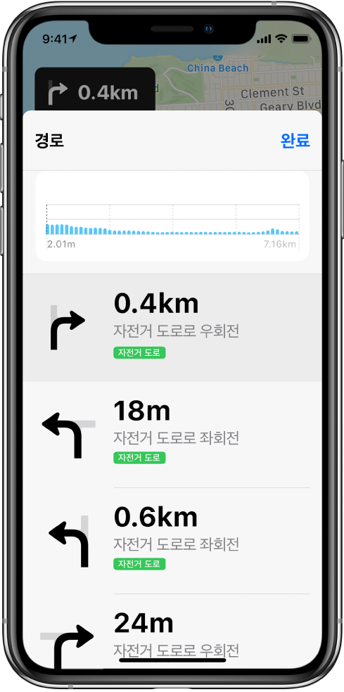 자전거 경로용 턴 경로 목록.