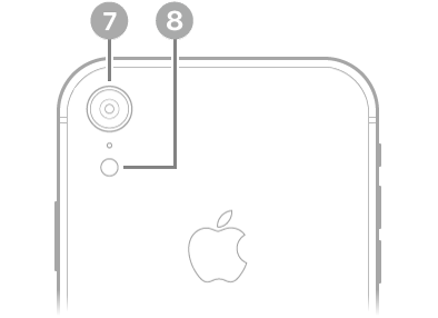 Achterkant van de iPhone XR.