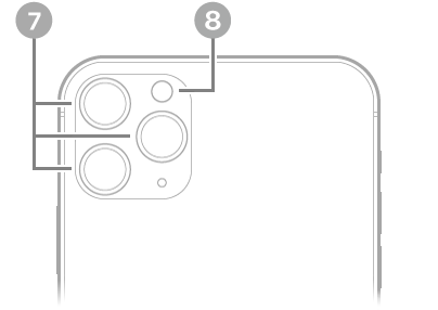 Achterkant van de iPhone 11 Pro Max.