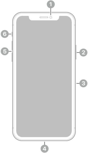 Przód iPhone’a 11 Pro.